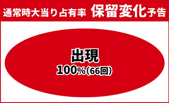 e花の慶次裂初当り調査