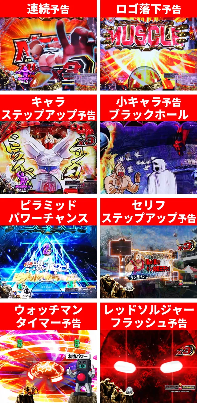 キン肉マン3通常時大当り