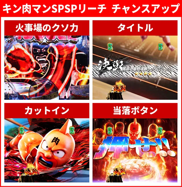 キン肉マン3通常時大当り