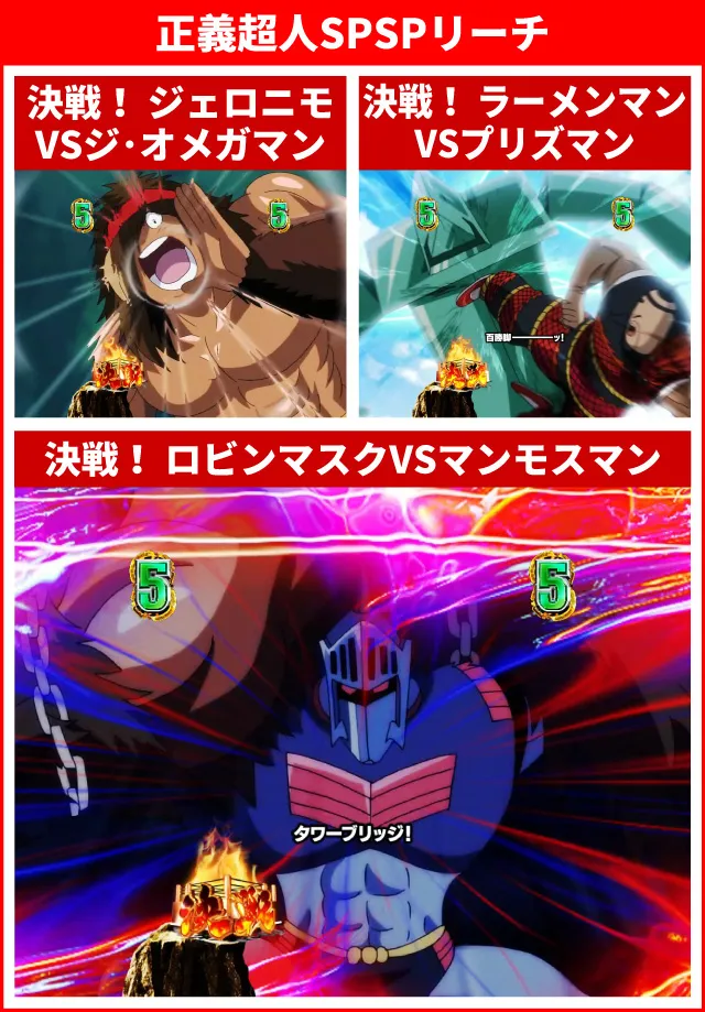 キン肉マン3通常時大当り