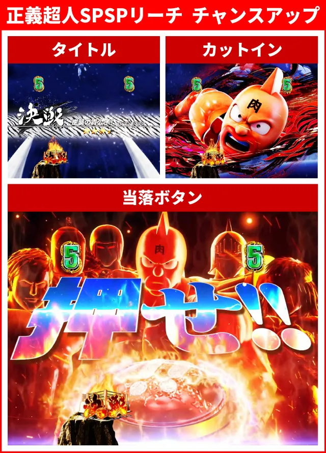 キン肉マン3通常時大当り