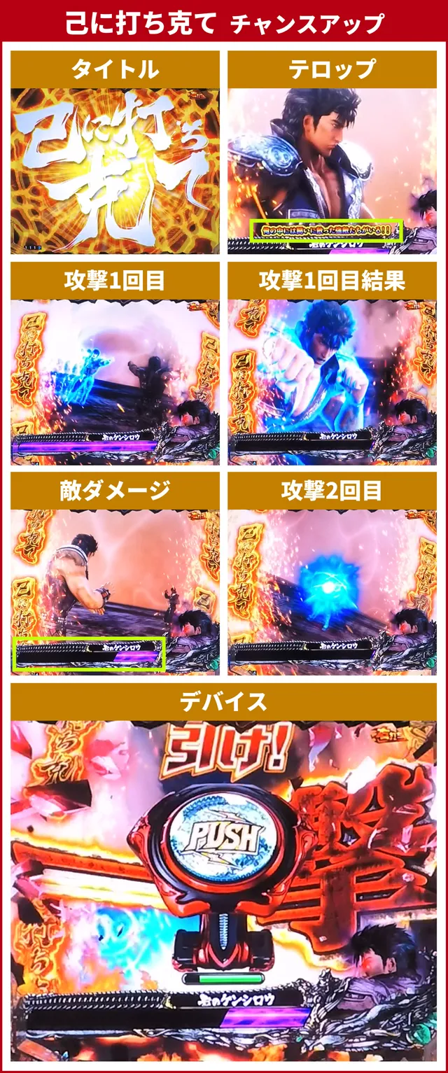 北斗無双5夢幻王道演出