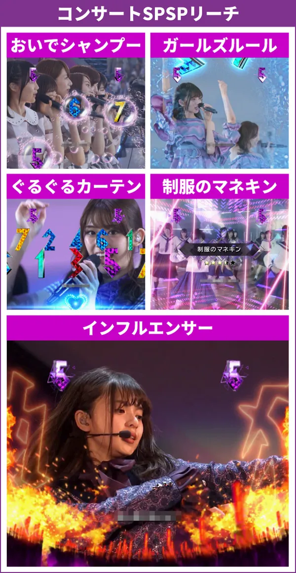 乃木坂通常時大当り