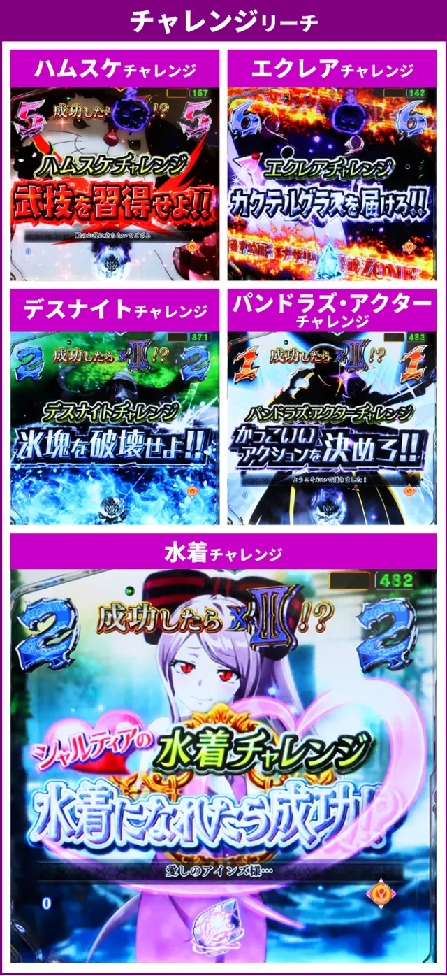 オーバーロード初当り