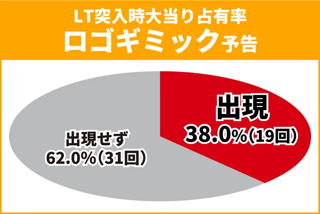 超電磁砲PN王道演出