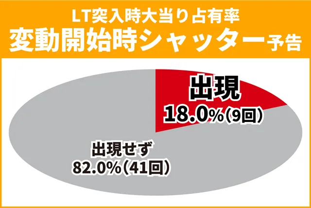 超電磁砲PN王道演出
