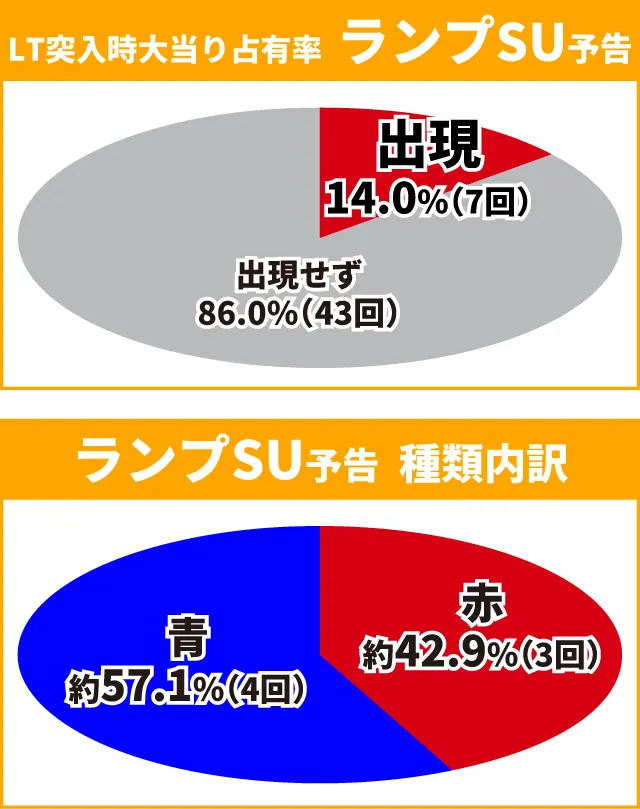 超電磁砲PN王道演出