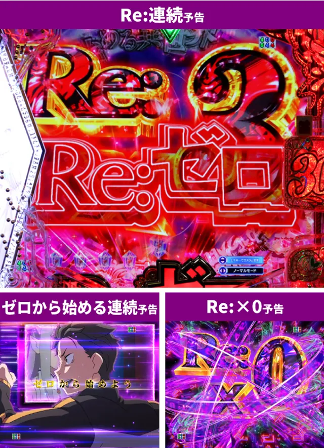 リゼロ2初当り