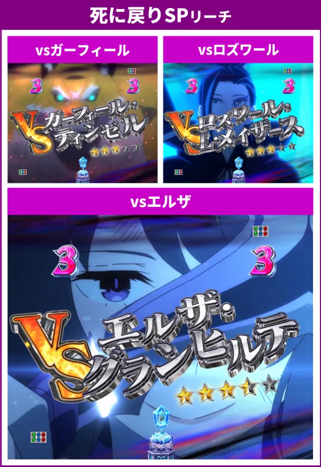 Re:ゼロ2初当り