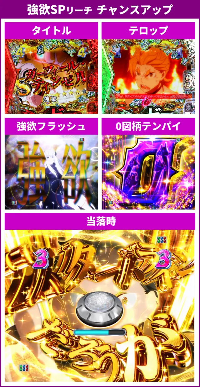 リゼロ2初当り