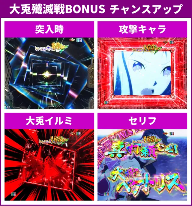 Re:ゼロ2初当り