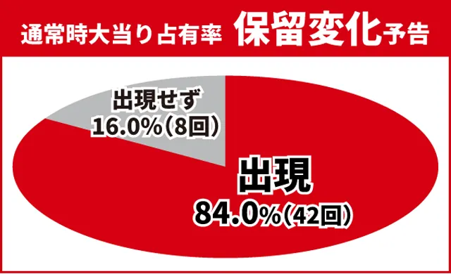 仮面ライダーBLACK王道演出