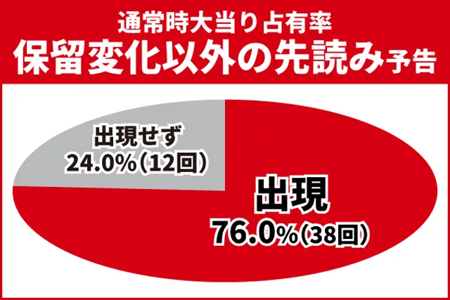仮面ライダーBLACK王道演出