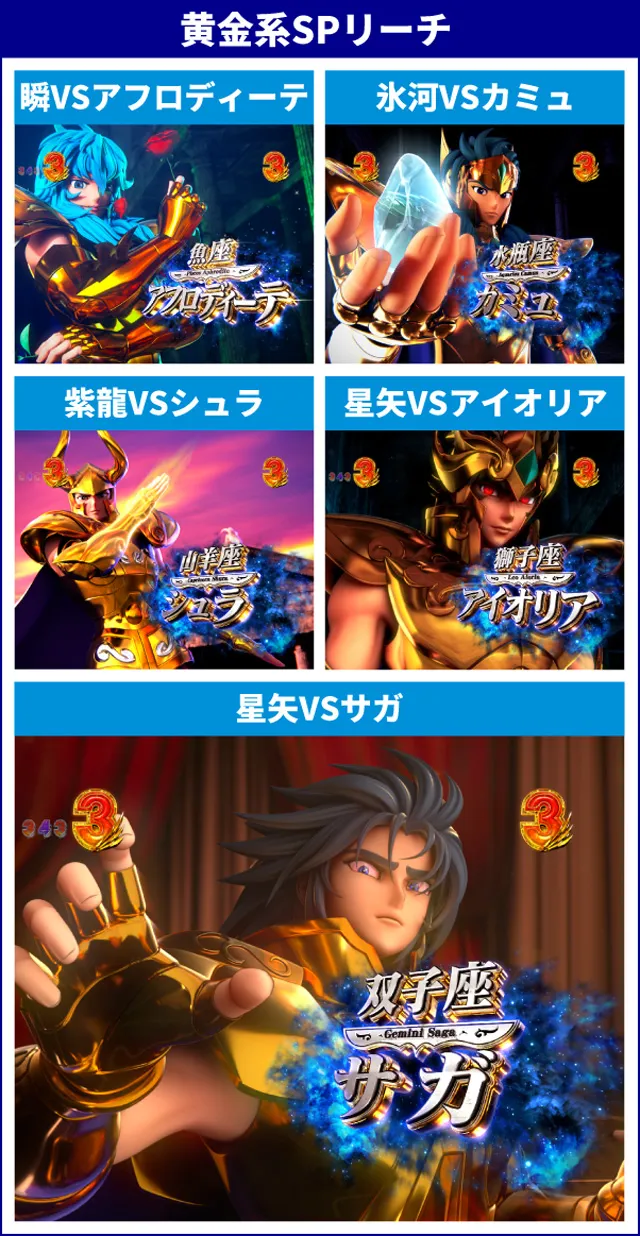 聖闘士星矢初当り調査