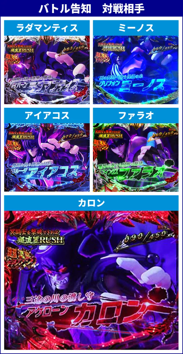 聖闘士星矢初当り調査