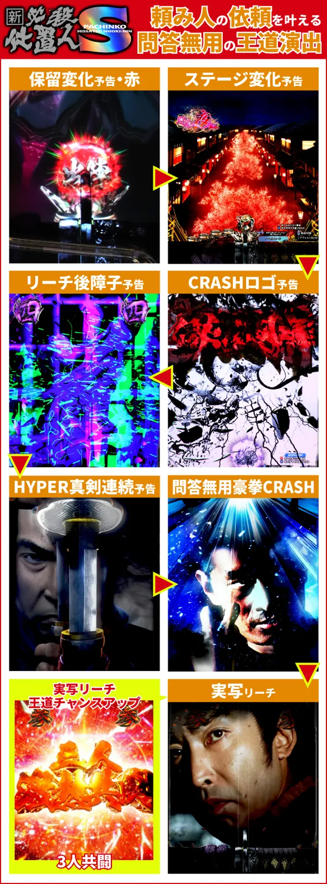 必殺仕置人初当り調査