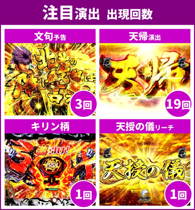 蒼天の拳初当り
