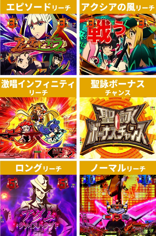 シンフォギア3初当り