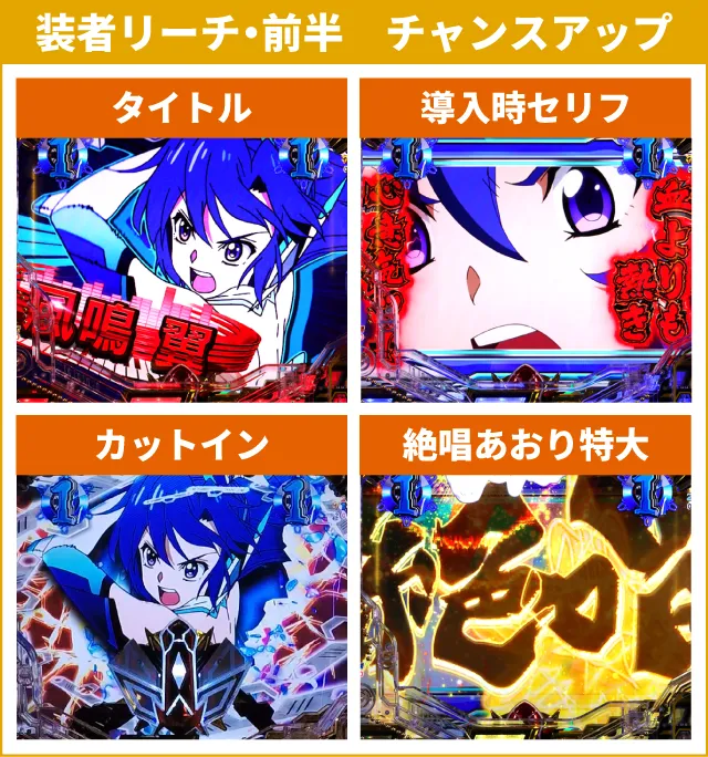 シンフォギア3初当り