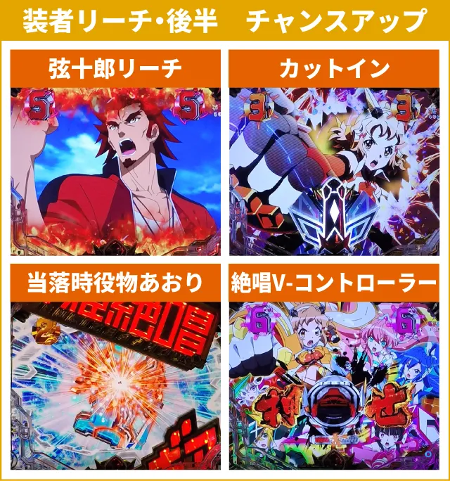 シンフォギア3初当り