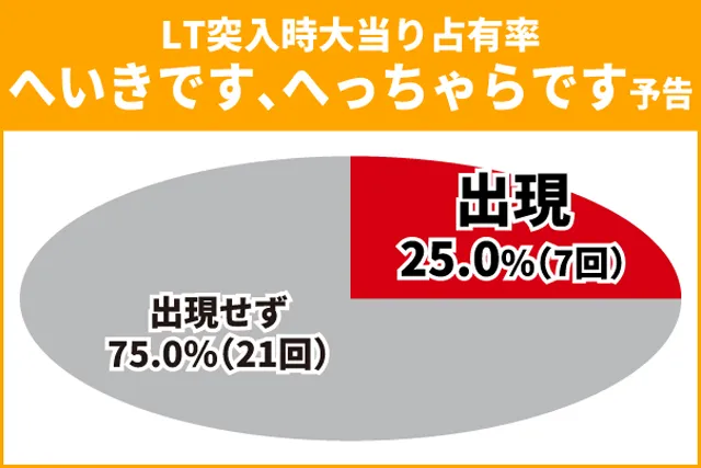 シンフォギア4王道演出