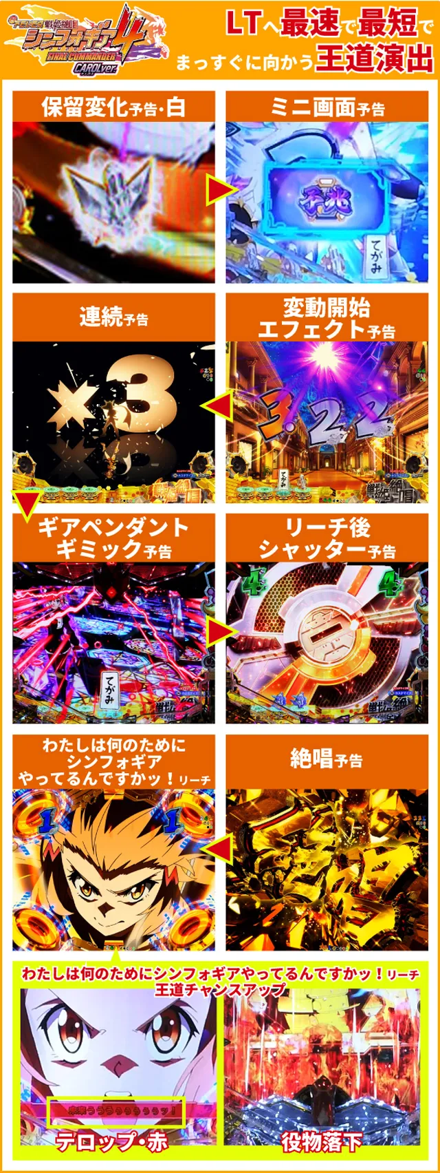 シンフォギア4王道演出