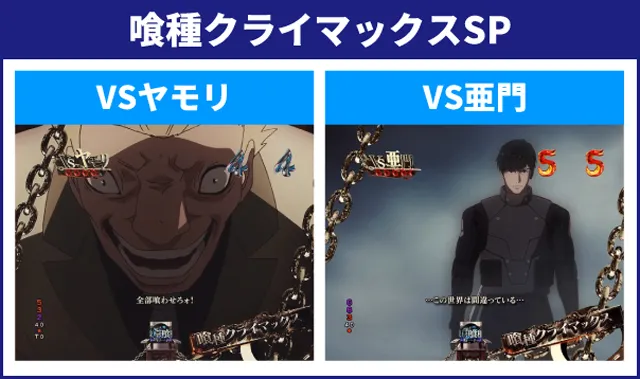 東京喰種王道演出