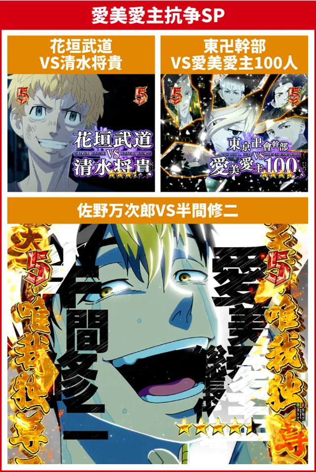 パチンコ】『e東京リベンジャーズ』LT突入時大当り50回分析で信頼度