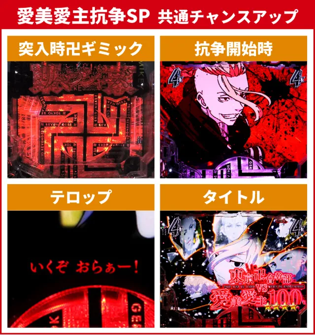 パチンコ】『e東京リベンジャーズ』LT突入時大当り50回分析で信頼度