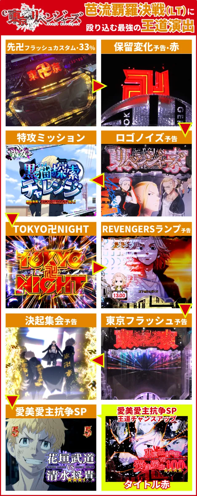東京リベンジャーズ王道演出
