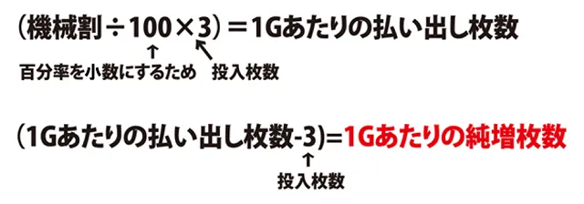 純増の計算式1