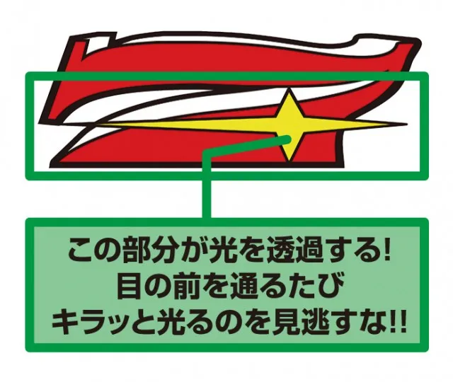 マイジャグラーⅣボーナス絵柄