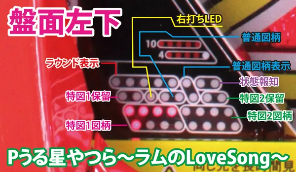 うる星やつらのセグ
