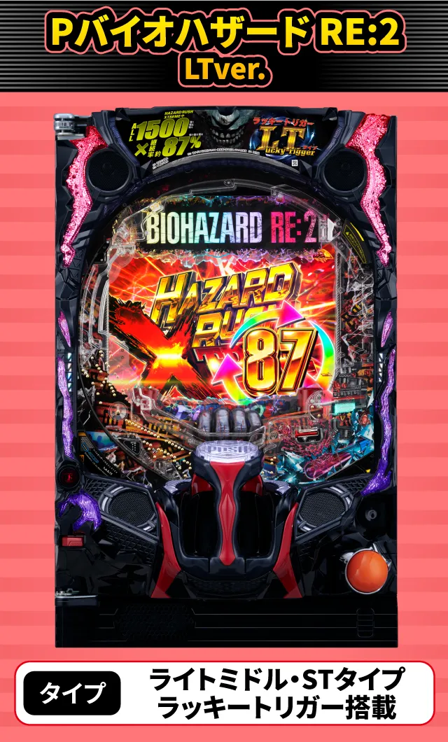 2024年4月新台スペックナビ　Pバイオハザード RE:2 LTver.