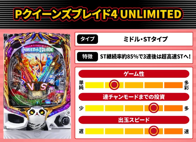 P魔王学院の不適合者』他6月のパチンコ新台スペックをざっくり評価