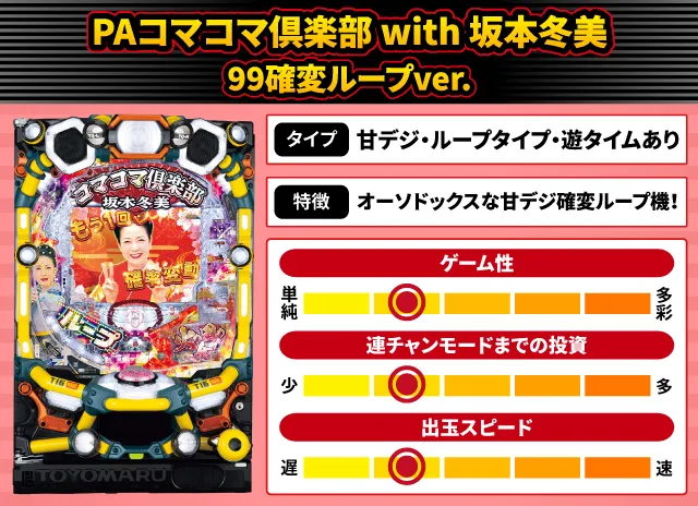 2024年8月新台スペックナビ　PAコマコマ倶楽部 with 坂本冬美 99確変ループver.