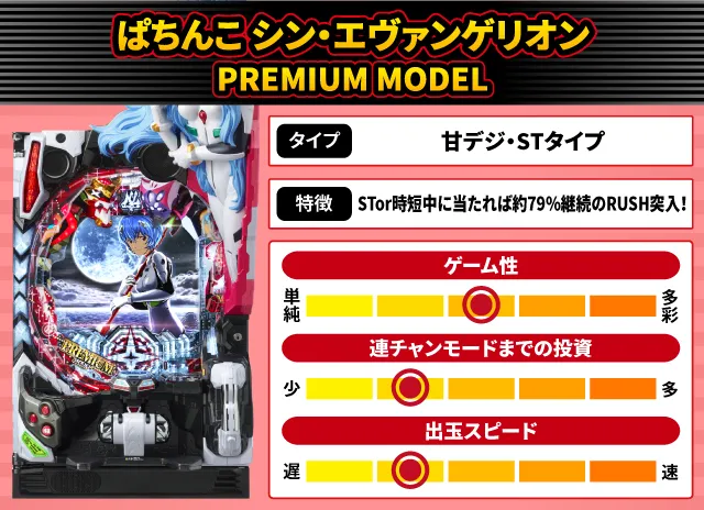 スマパチブルーロック』他9月のパチンコ新台をざっくり評価【新台