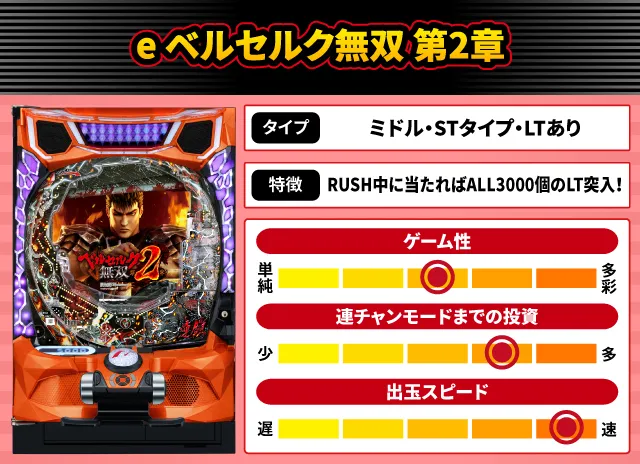 スマパチ超電磁砲PN』他10月のパチンコ新台をざっくり評価【新台