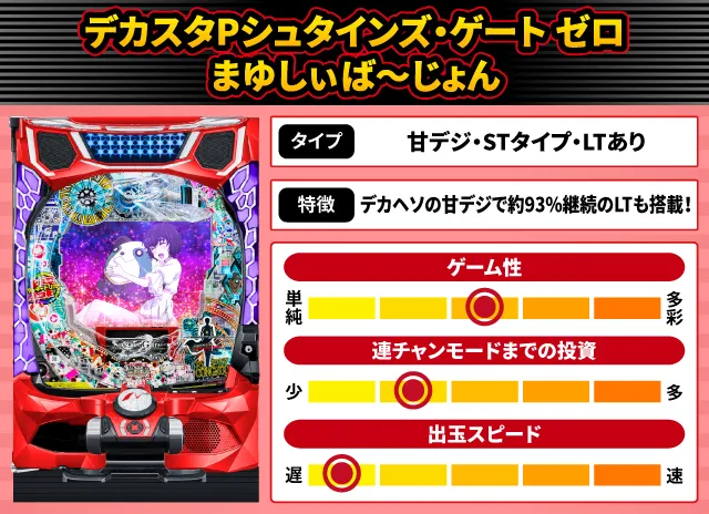 スマパチ超電磁砲PN』他10月のパチンコ新台をざっくり評価【新台