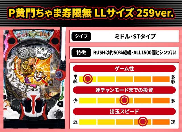 2026年2月新台スペックナビ　P黄門ちゃま寿限無 LLサイズ 259ver.