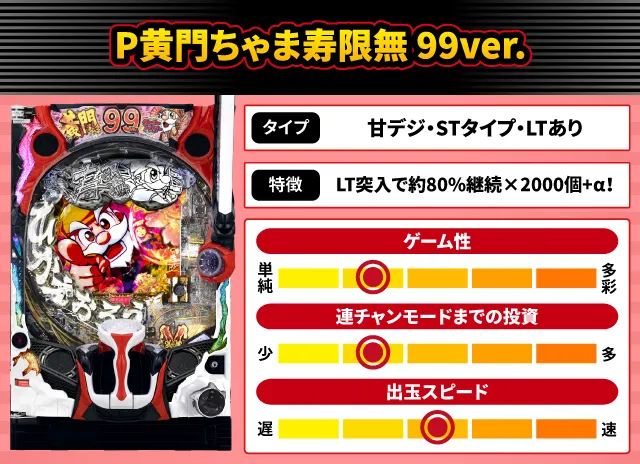 2026年2月新台スペックナビ　P黄門ちゃま寿限無 99ver.