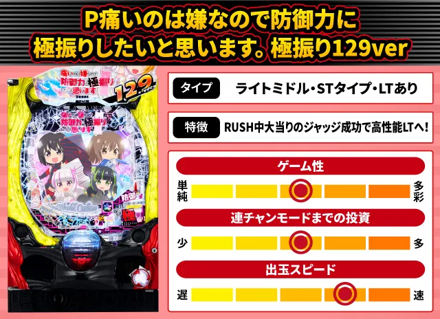 2026年3月新台スペックナビ　P痛いのは嫌なので防御力に極振りしたいと思います。 極振り129ver