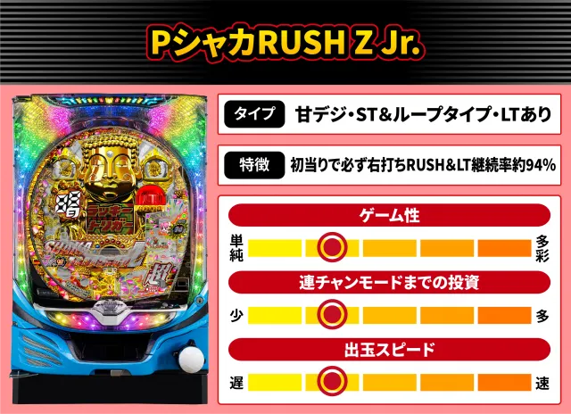 2026年6月新台スペックナビ　PシャカRUSH Z Jr.