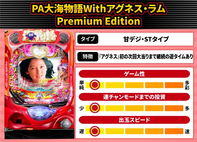 2026年9月新台スペックナビ　PA大海物語Withアグネス・ラム Premium Edition