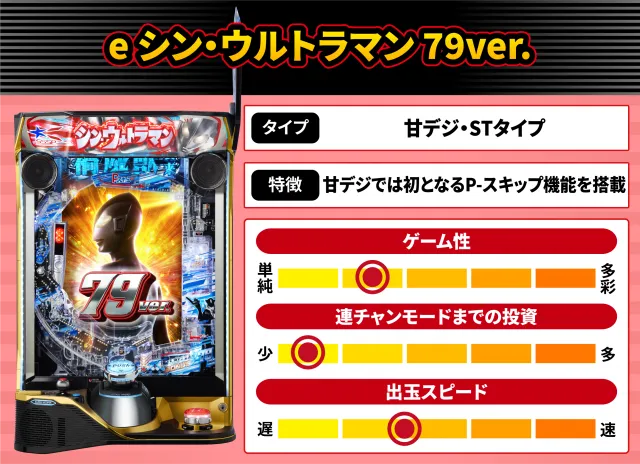 2026年9月新台スペックナビ　e シン・ウルトラマン 79ver.