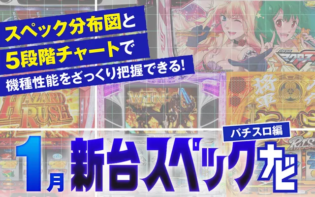 1月新台スペックナビ バナー