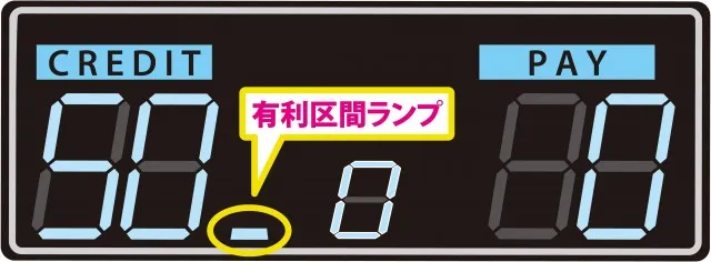 北斗天昇