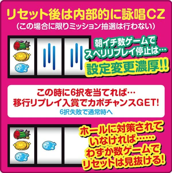 マジハロ5天井