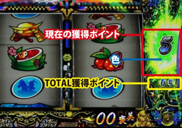 政宗3-3