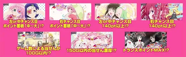 スマスロToLOVEるトランスの天井